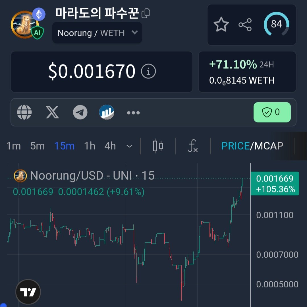 Crypto Revolution Masters tweet media