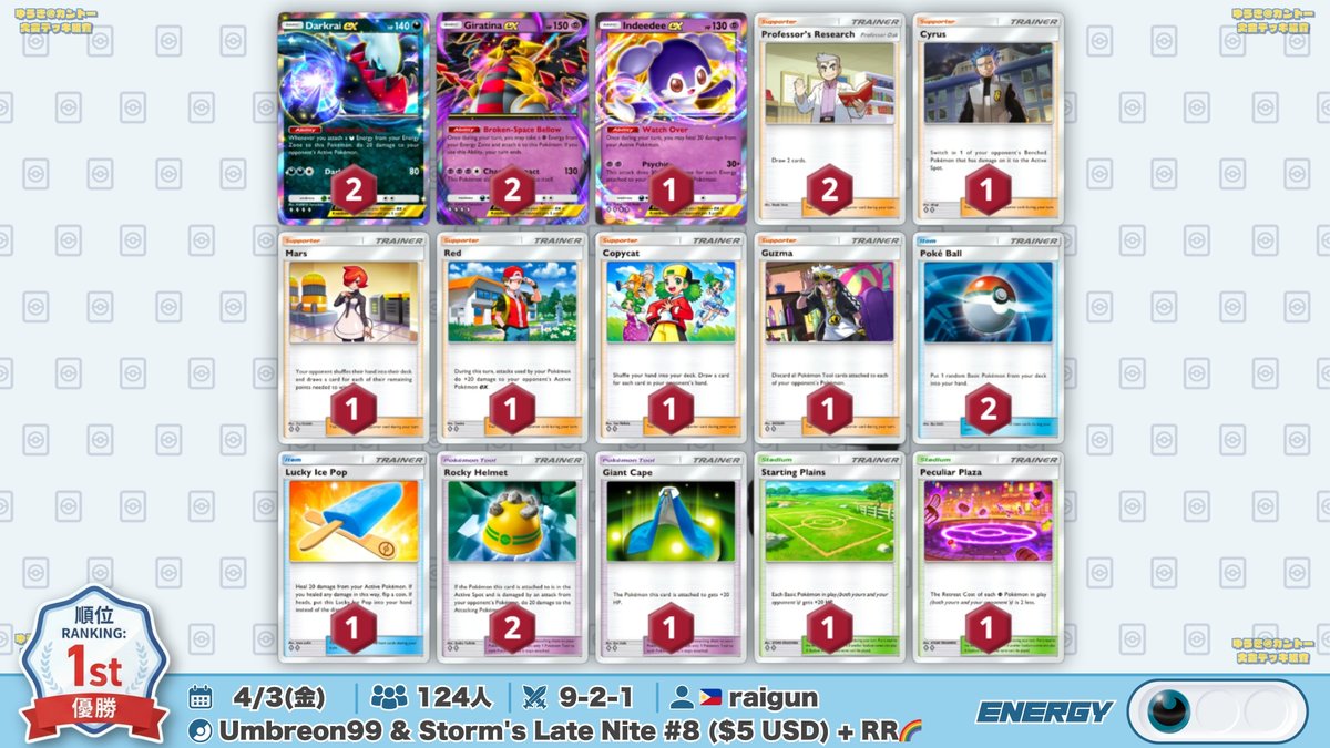 yuki_1chiban's tweet photo. 🌏 ポケポケ 大会結果｜4/3(金) 🌏

ダブル2進化『メガバシャゲッコウガ』準優勝🥈
ポケモン枠が10枚と多くテーブルシティとの相性が良好

▶︎ Umbreon99 &amp; Storm's Late Nite #8🌈 (124人)
優勝: ギラティナex
準優勝: メガバシャーモex
3位: メガライボルトex 🇺🇸@KoeHearts
4位: メガリザードンXex https://t.co/TvbfbxOf4M