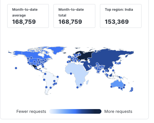 Lolz, this is the traffic data from the last 24 hours. #airtelblack