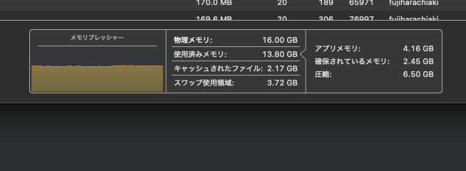 仮想メモリ使われても動作が極端に重くなったりしないのはすごい
ただ、金あるなら32とか48積みたかった
