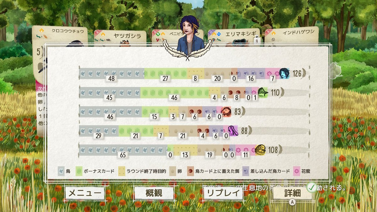 花伝 🌺📺️ ロードランナー tweet media