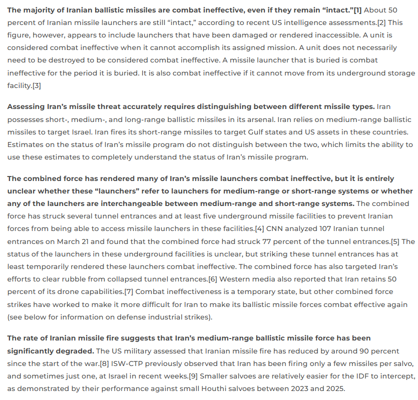 Institute for the Study of War tweet media