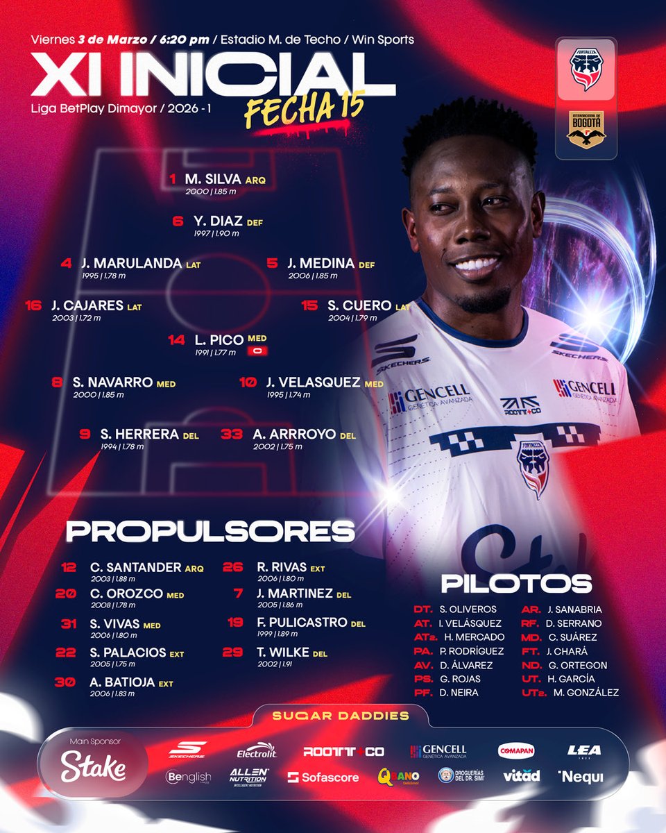 sebastiansport0's tweet image. Mis popeyes 😎💪🏽oye @laequidadseguros ahhhh no no perdón se me olvida 😅 @interbogotaoficial aguanta echar una apuestica… el que pierda barre y trapea por una semana 😏

#FortaXInter 6:20pm

📷 @FortalezaFC_Of 

#Nominas #Encasa #Ligabetplaydimayor #Wplay #Betplay #Fecha15