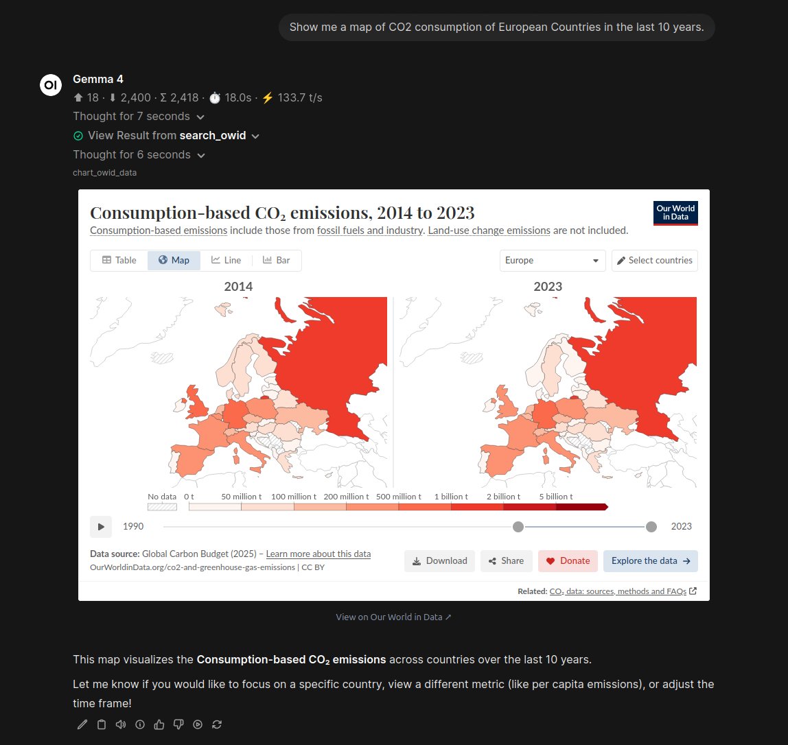 blorg tweet media