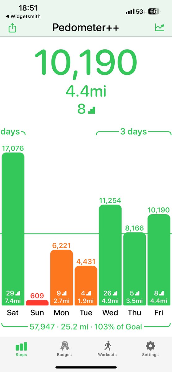 ★Ziggy★ tweet media