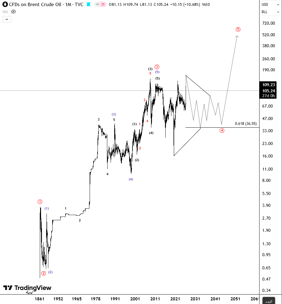 Shelby توماس '$ tweet media