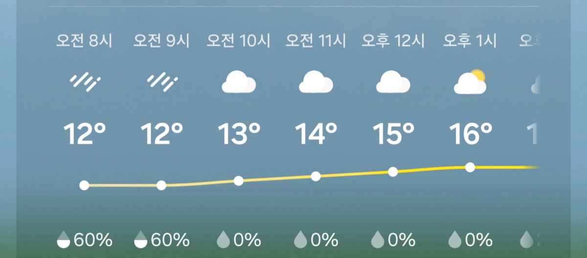 Closer_o tweet media