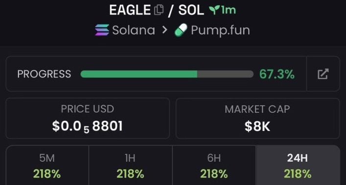 SolanaPrincess tweet media