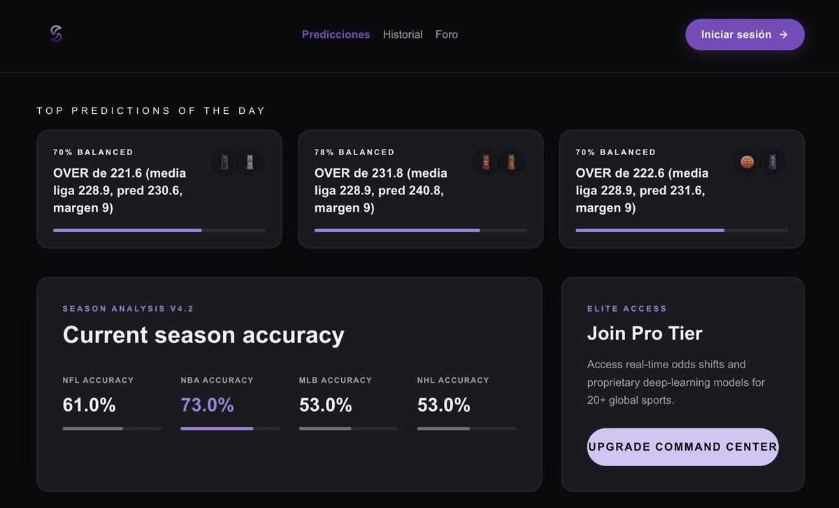 SudoSport's tweet photo. We’re getting very close to launch 🚀

The SudoSports web platform is almost ready, and iOS + Android are coming right after.

Stay tuned. Predictions without sweat are almost here.

#SudoSports #SportsAI #BuildInPublic #StartupLaunch https://t.co/y7mVU59ioe