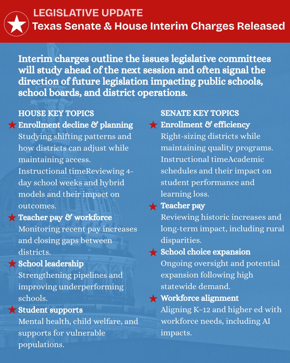 MASBA- School Board Members for Latino Equity tweet media