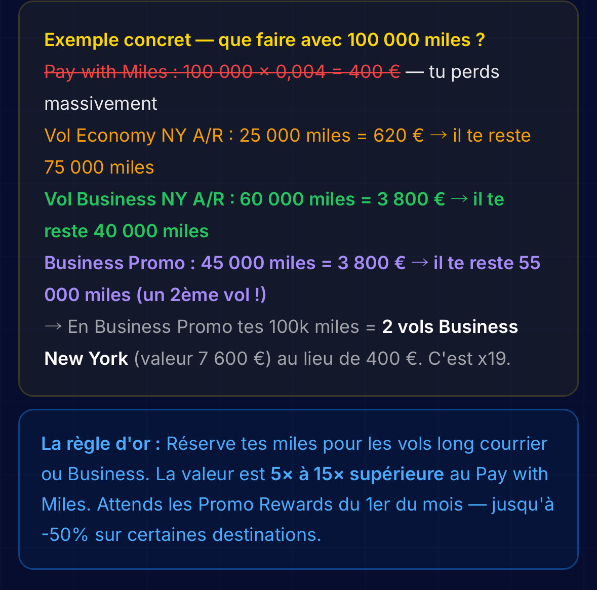 Amexo_fr's tweet photo. 100 000 miles Flying Blue mal utilisés = 400€
Les mêmes miles bien utilisés = 2 vols Paris-NY en Business = 7 600€
Business Promo le 1er du mois = -50% sur certaines destinations
C'est x19. La différence c'est juste de savoir comment.
DM "miles" 📩
#FlyingBlue #Miles #Amex https://t.co/Icu7ce38wi