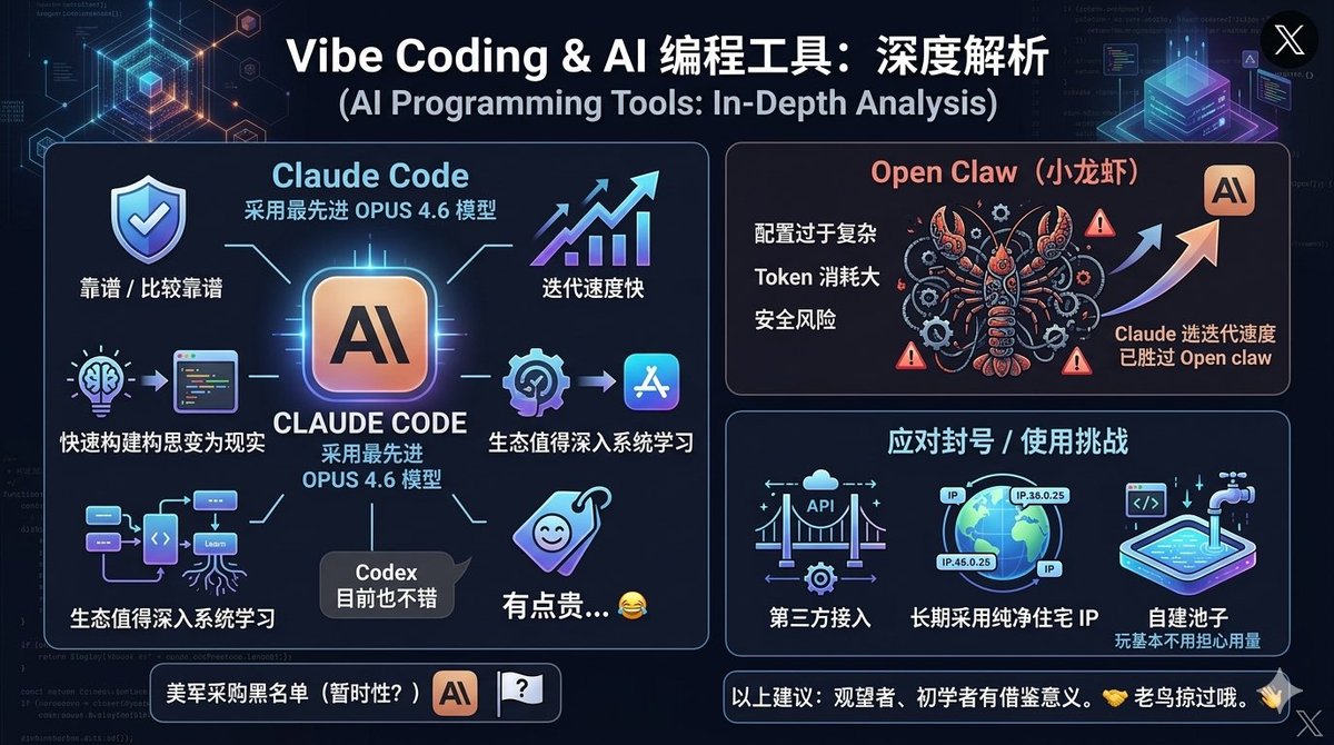 CyberMonk 赛博行者 tweet media