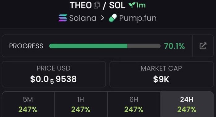 SolanaPrincess tweet media