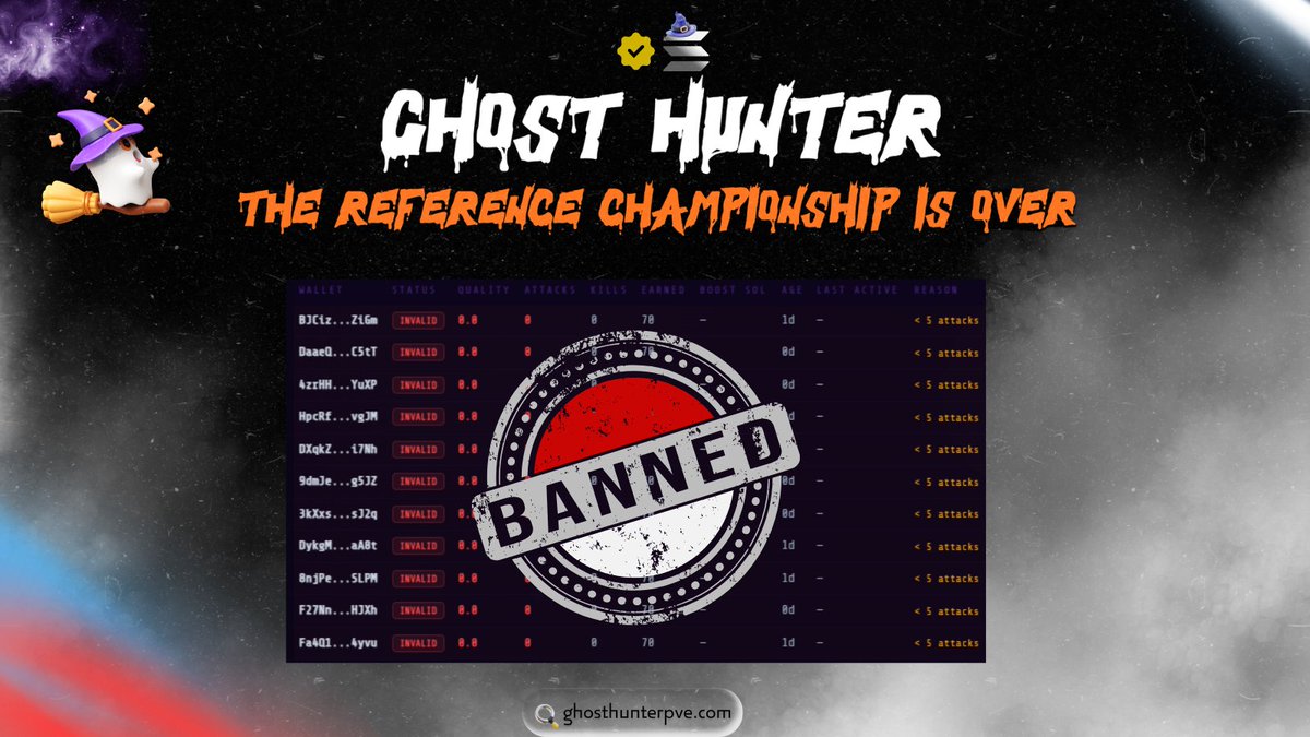 Ghost Hunter | PvE ⚔️ tweet media