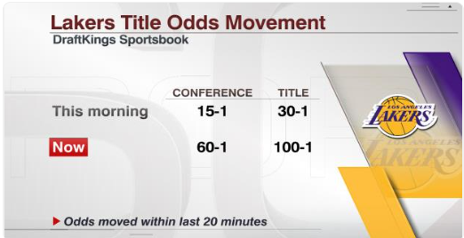 DavidPurdum's tweet image. #Luka