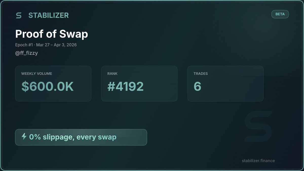 Fizzyking.base.eth tweet media