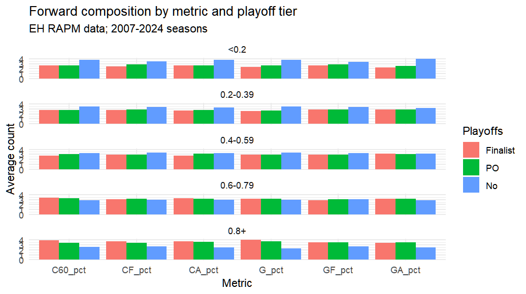 rooster trick tweet media