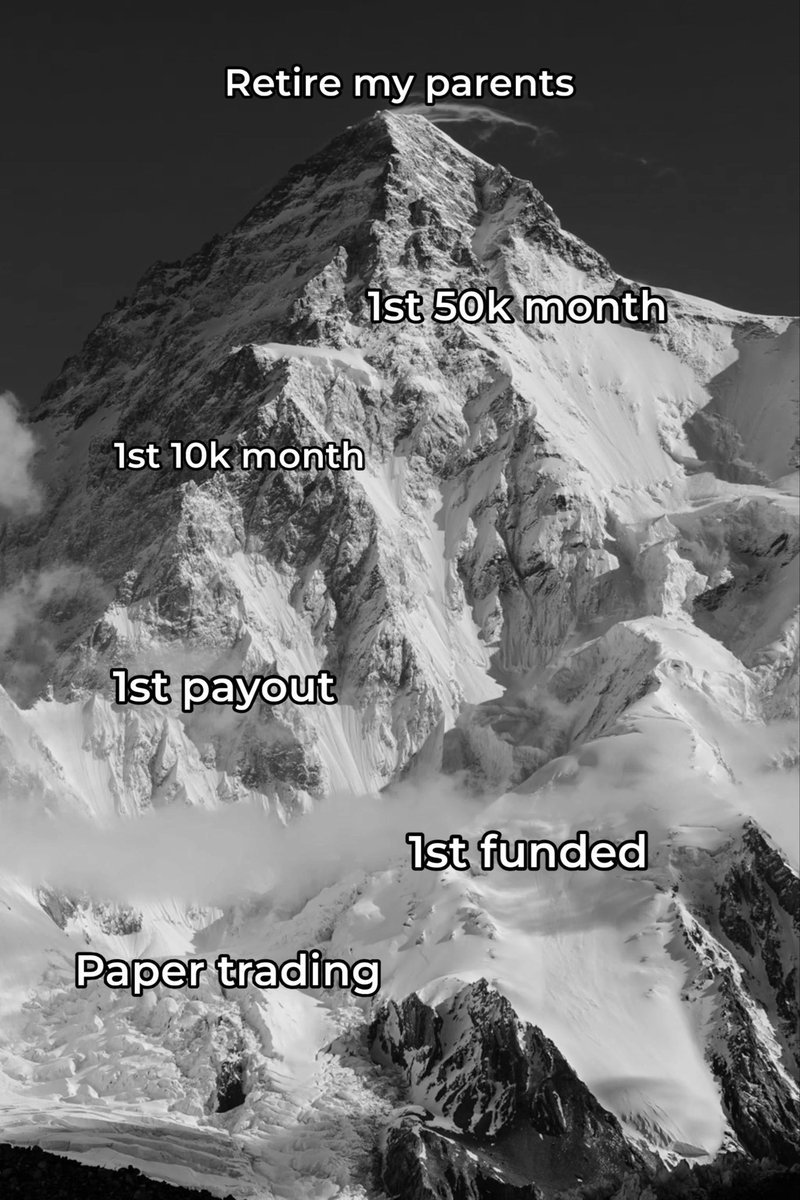 SB Trading tweet media