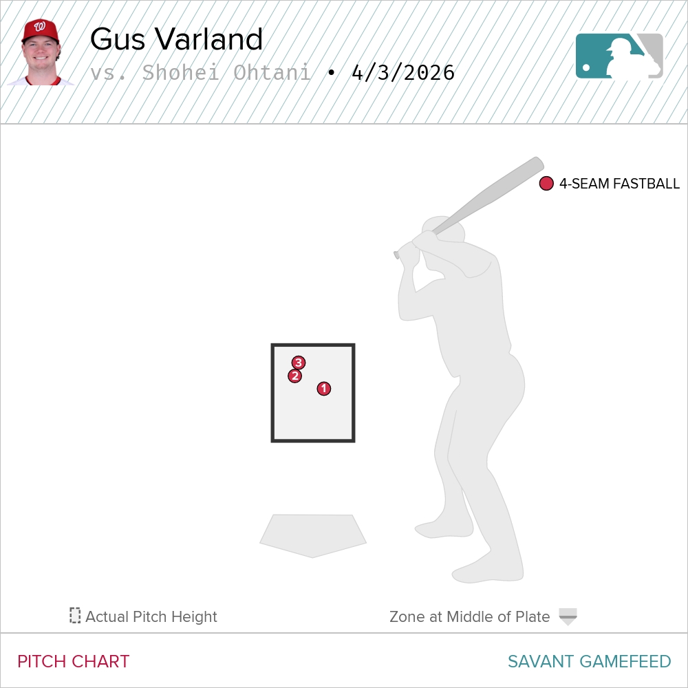 Ozzy_Days tweet media