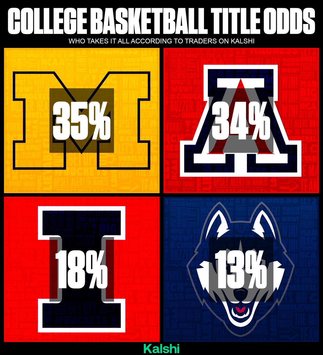 College Basketball Report tweet media