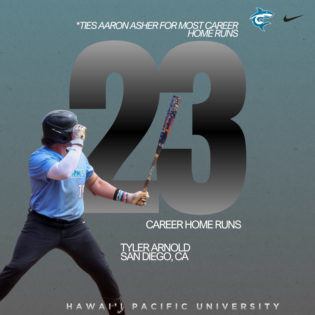 Hawai’i Pacific Baseball tweet media