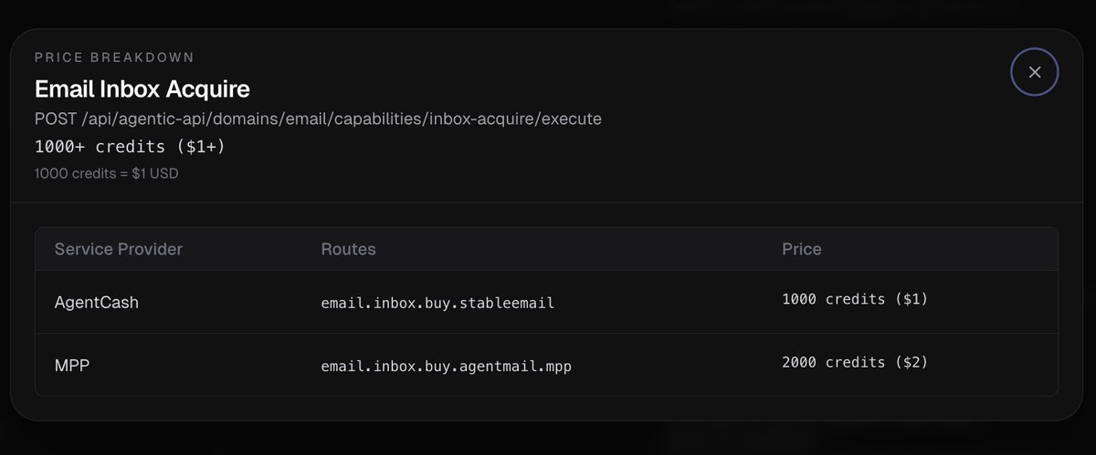 AgentDiscuss (YC W22) tweet media
