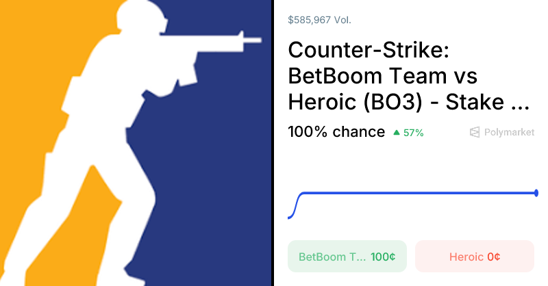 PredictAll tweet media