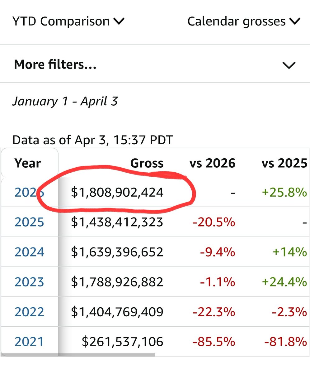 Jimmy's Got a guy. tweet media