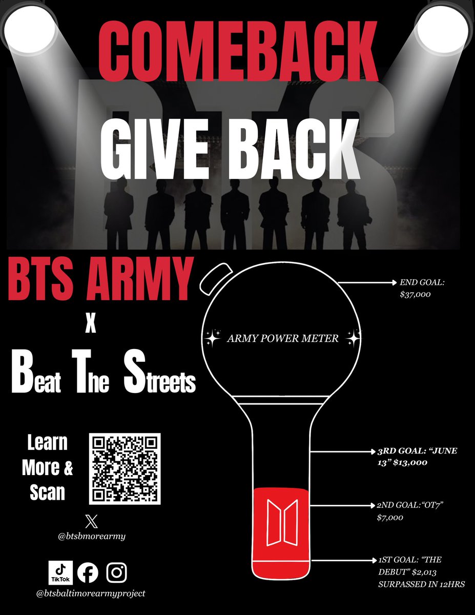 BTSBmoreArmy's tweet image. Huge thanks to @OneInAnARMY for featuring our fundraiser on the #AnpanARMYxArirangTour card 💜

We’re proud to support Beat the Streets Baltimore—a nonprofit empowering youth through wrestling, mentorship, and academic support, building confidence, discipline, and real