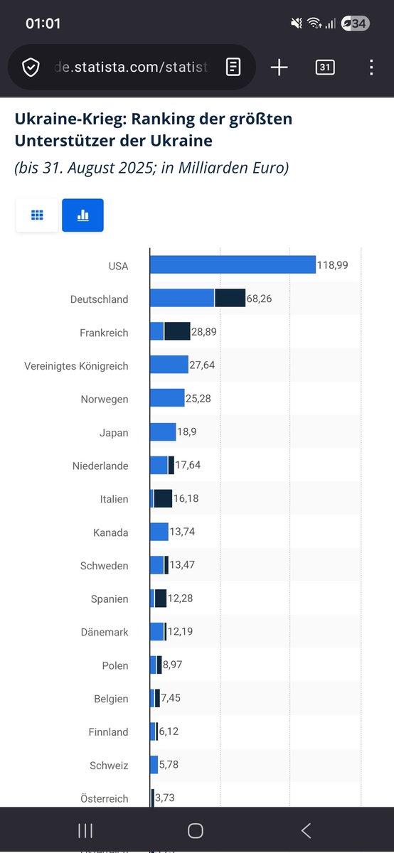 Charly Yvo tweet media