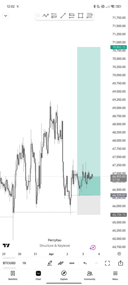 Perry Xau tweet media