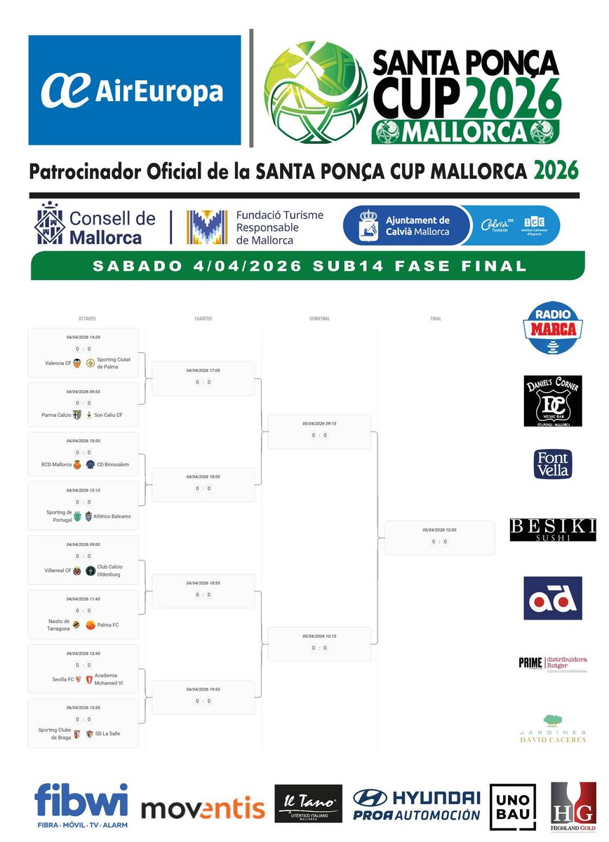 Santa Ponsa Cup Mallorca tweet media