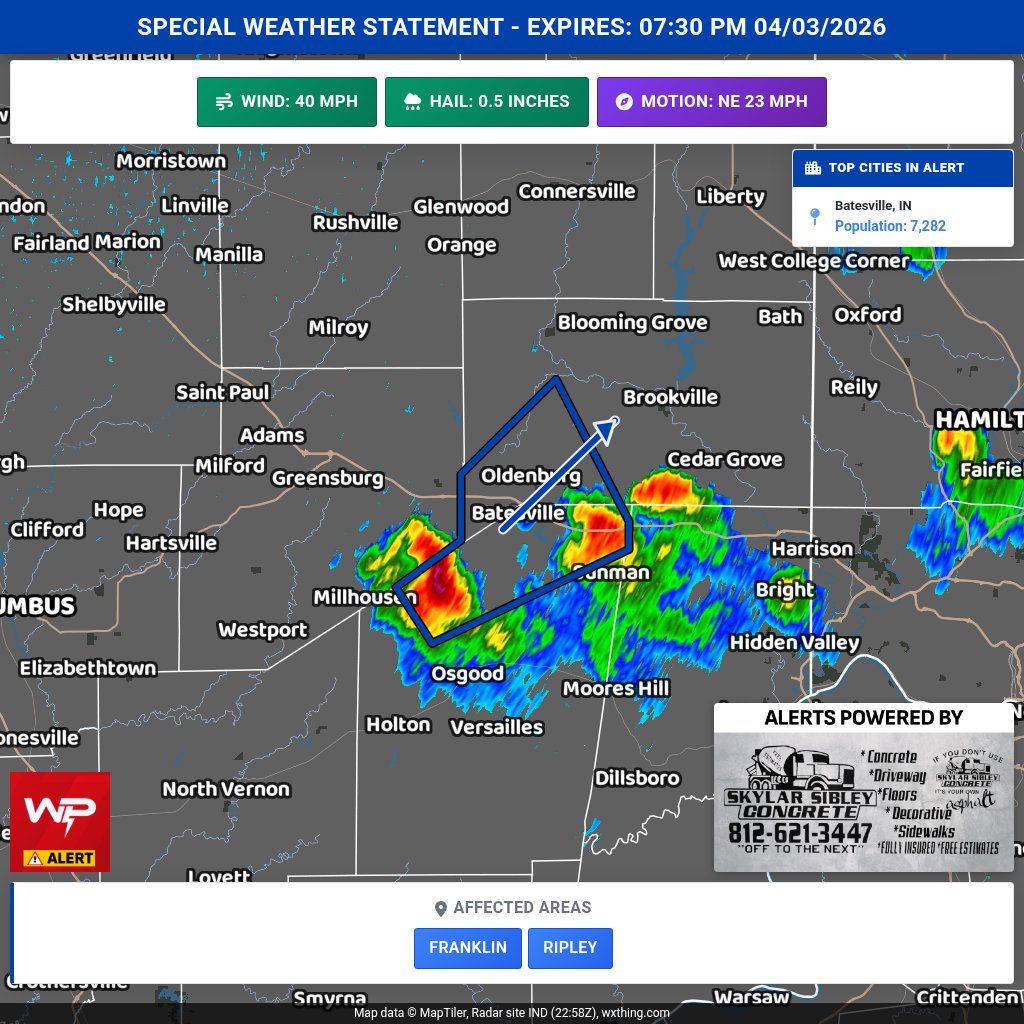 Chris Phillips tweet media