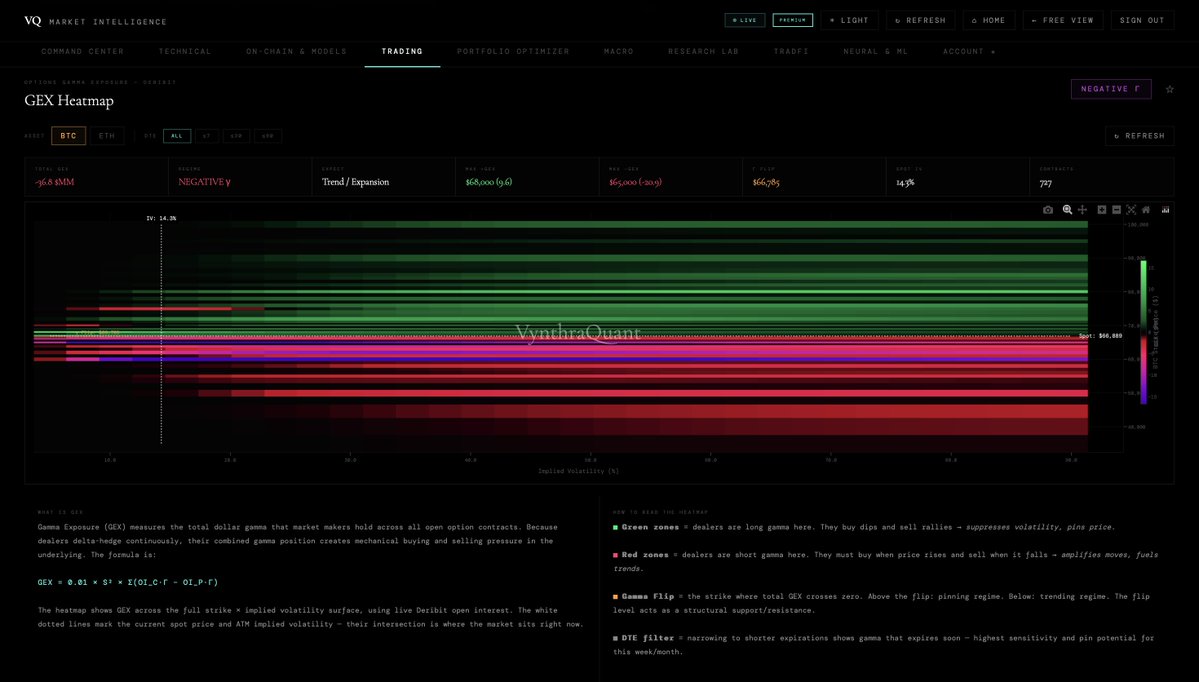 VynthraQuant tweet media
