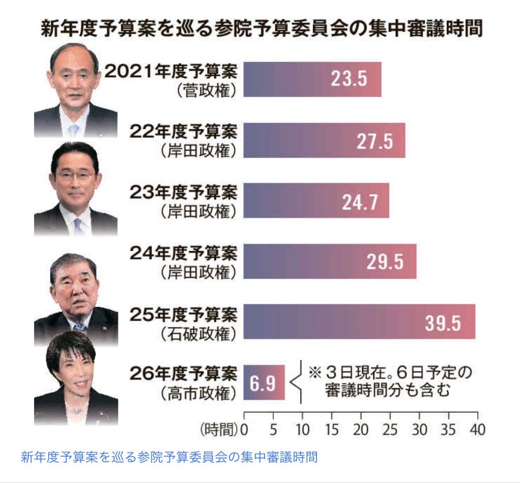 非国民ハマーン【参政党は論外】@☘️雪組🍜 tweet media