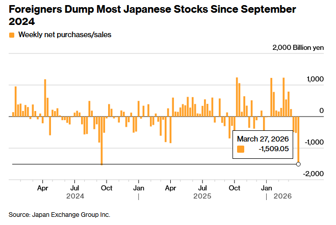 Global Markets Investor tweet media
