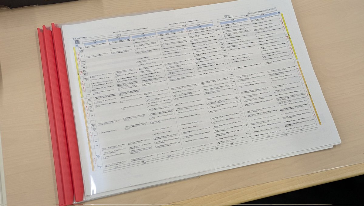 【指導内容確認表】をA3で両面印刷しました　この後、レールファイルの中に収まるように片袖折りをします　複数で授業をつくる際の共通言語になるのが便利なんですよね　意地でも教科別でまとめといてよかった　右上に名前記入欄つけたので子どもの段階を把握するアセスにも　
teachu.educ.kumamoto-u.ac.jp/shidounaiyou/