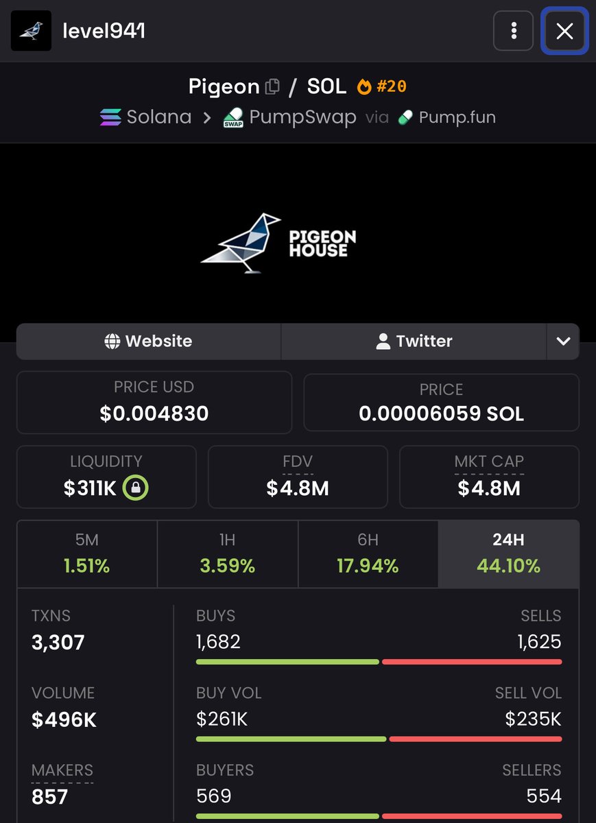 Erik Stevens 🐆 tweet media