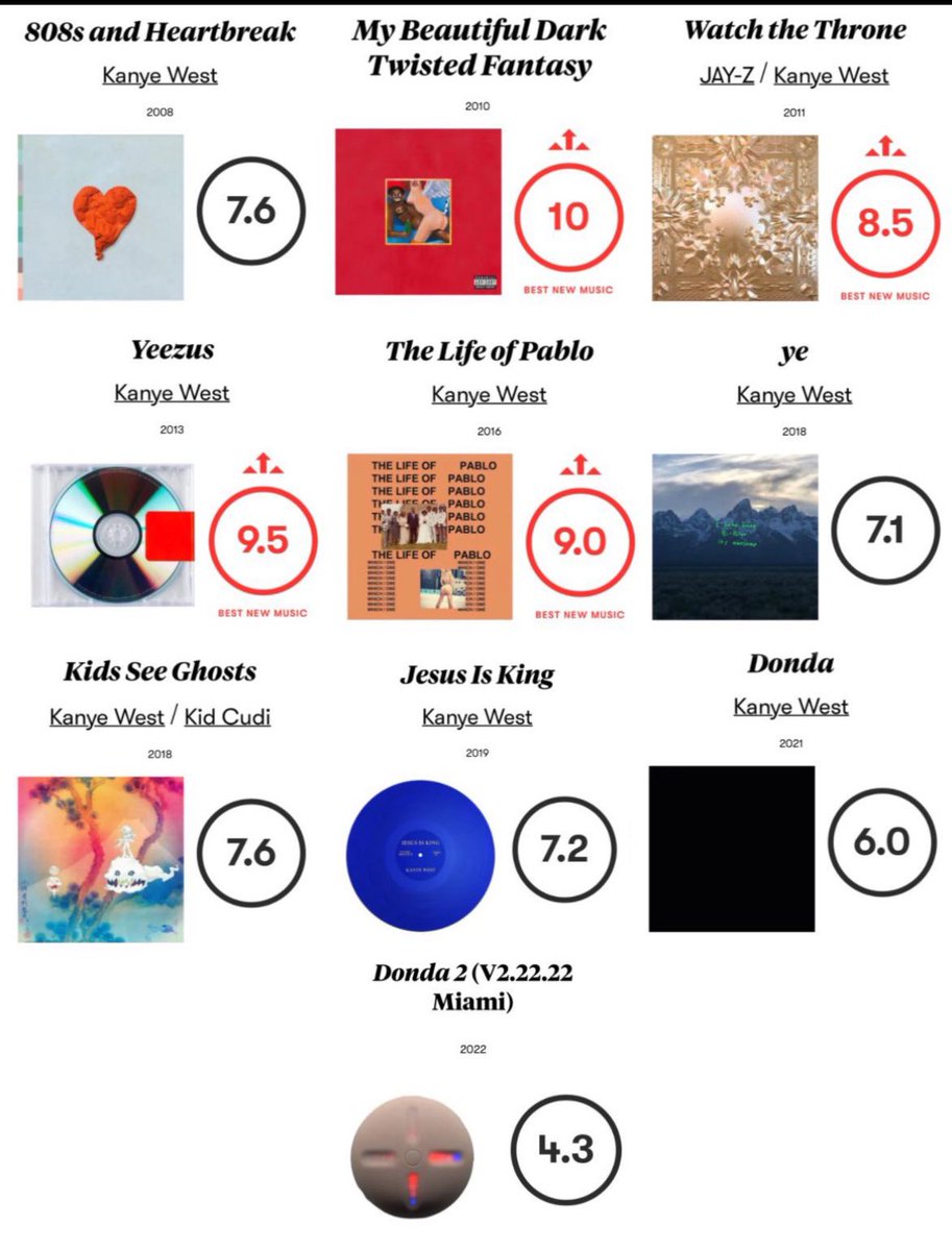 YZY France 🇫🇷 tweet media