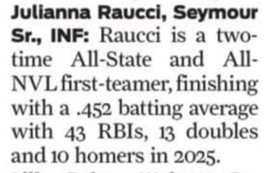 Seymour Softball tweet media