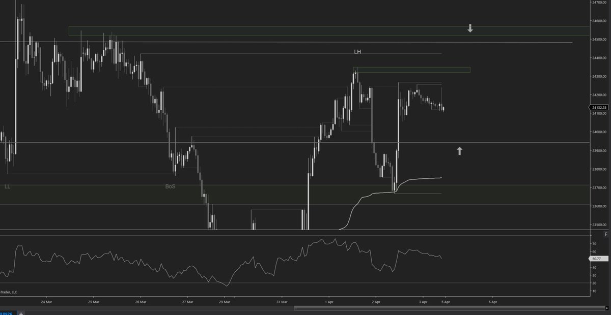 Flowerstreet tweet media