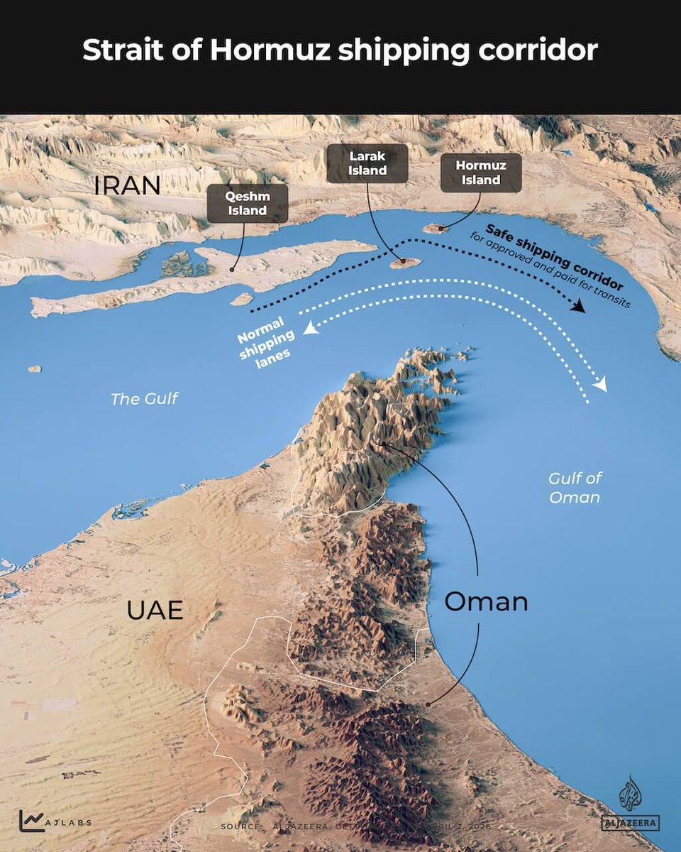 AJEnglish's tweet image. Iran’s southern coastline stretches about 1,800 km from Iraq in the west to Pakistan in the east, with the narrow Strait of Hormuz at its centre. 

Here's a visual guide of the chokepoint through which about 20 % of global oil and gas flows aje.news/ttm5q7
