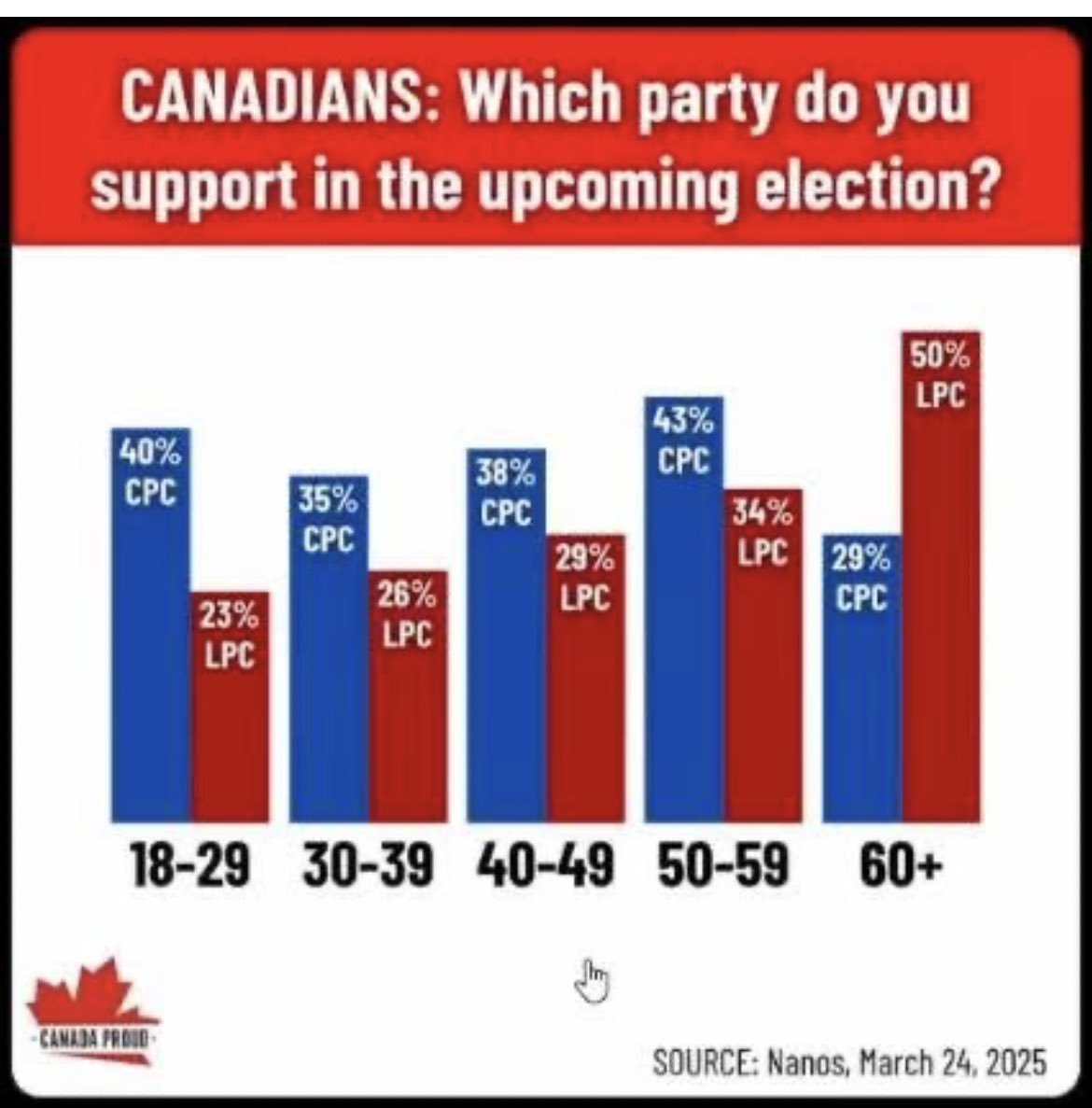 Nick Leaf tweet media