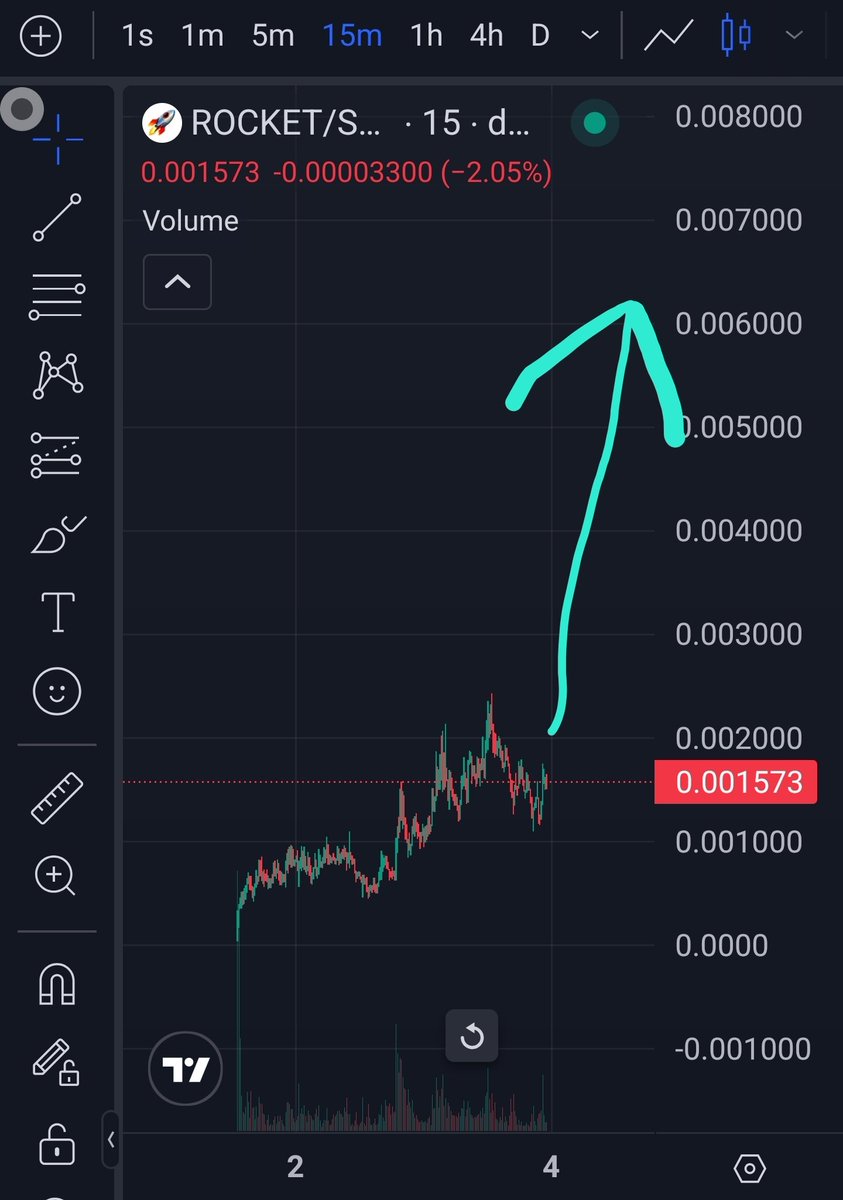 Johnny Lad tweet media