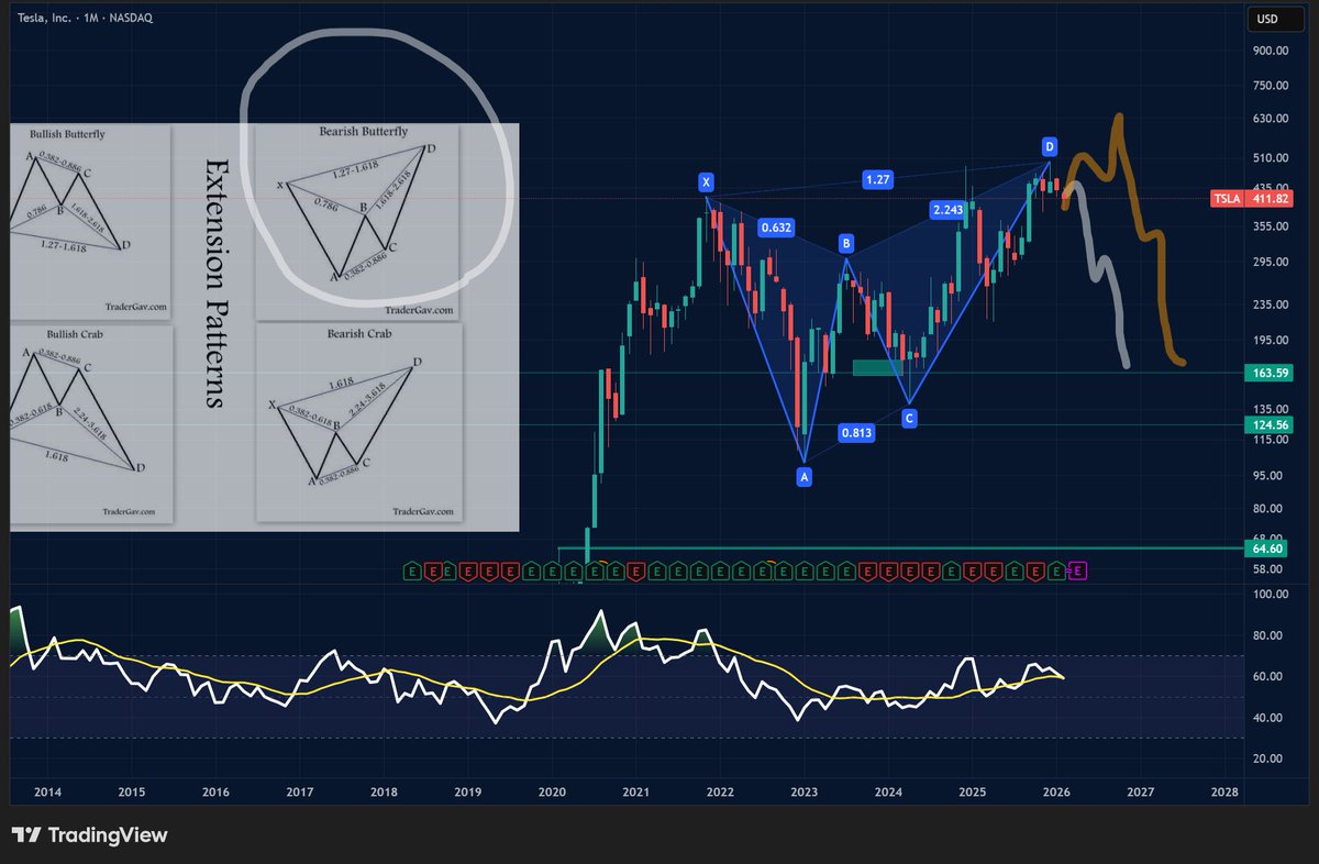Elliotthan | Premium + tweet media