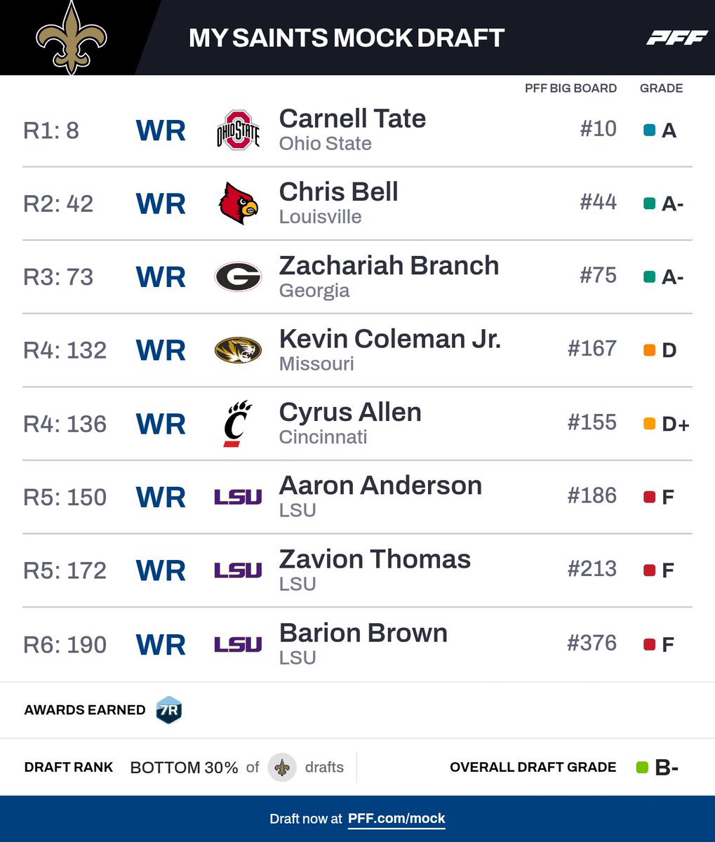 LetZionCook tweet media