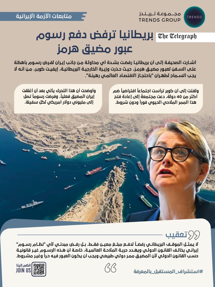 TRENDS Group tweet media