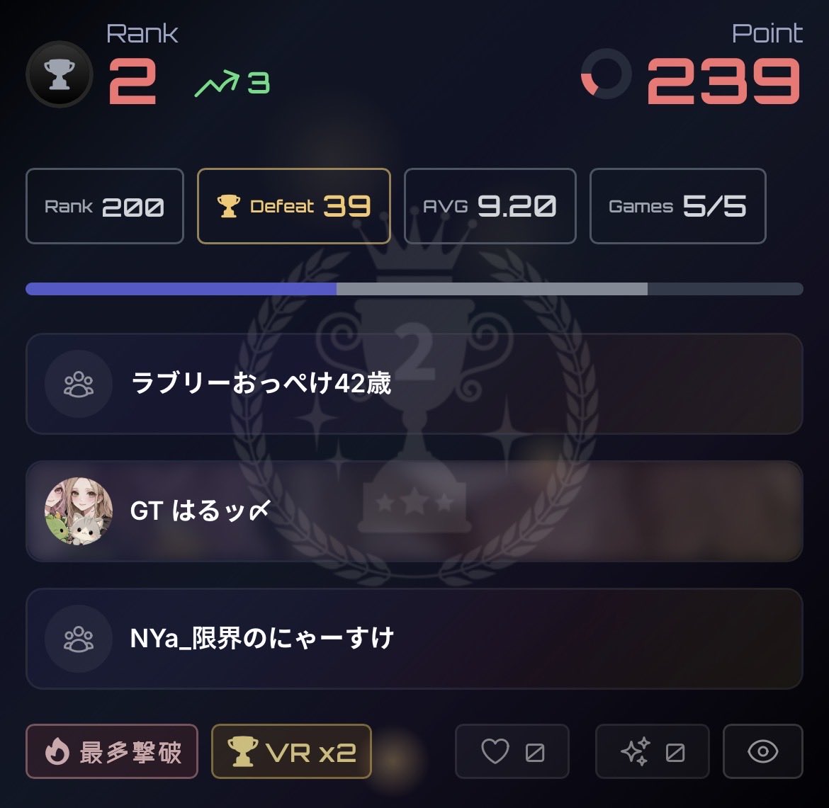 NYa_限界のにゃーすけ tweet media