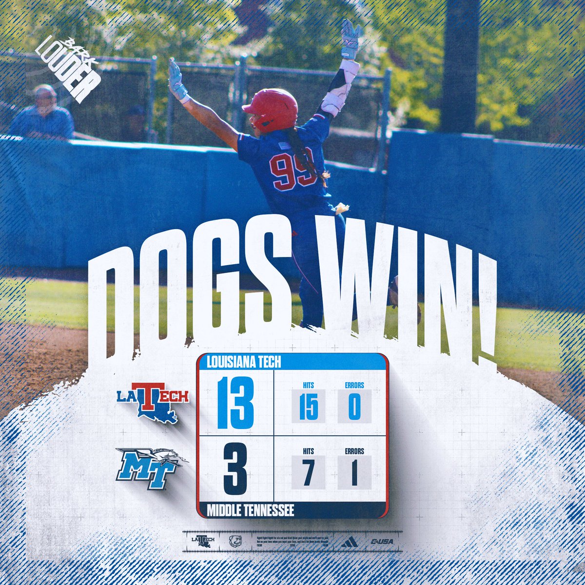 LA Tech Softball tweet media