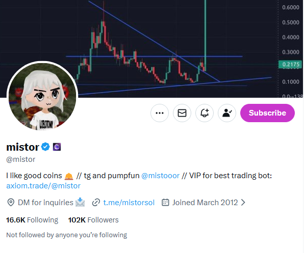 PupPup tweet media